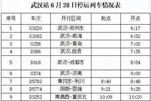 米体：平托本希望穆帅的支持能让罗马球迷接受博努奇，但事与愿违